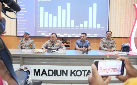 Polisi Bekuk Pelaku Pencurian Motor di Madiun Kota