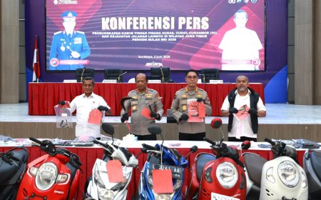 Selama Mei 2026, Polda Jatim Intensif Berantas Kejahatan Jalanan